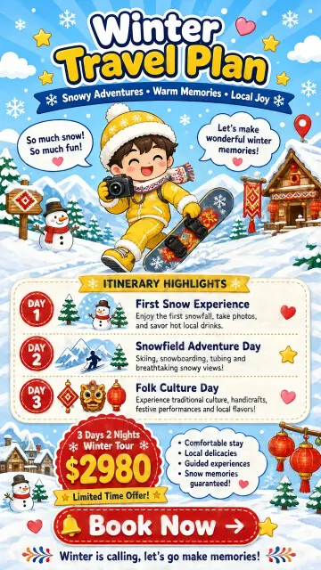 Dynamic image example: Cartoon Illustration Winter Travel Plan Poster