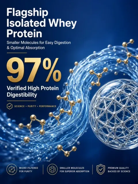 Branding Identity image example: Minimalist Biotech Whey Protein Isolate Poster