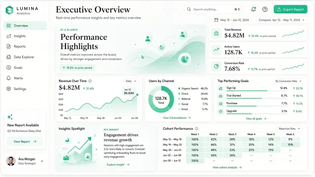 Mint Green Minimalist Data App UI Concept
